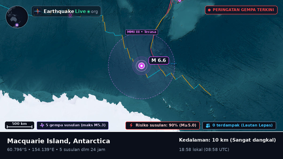 Samudra Selatan (Antarctica)