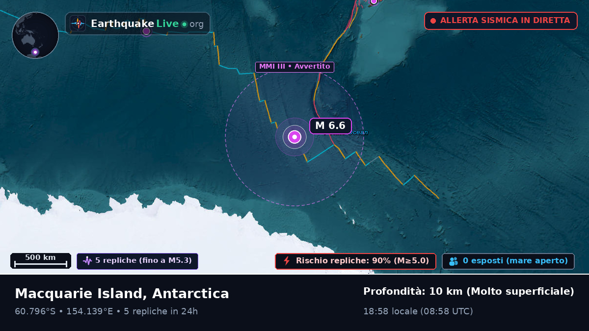 Oceano Antartico (Antarctica)