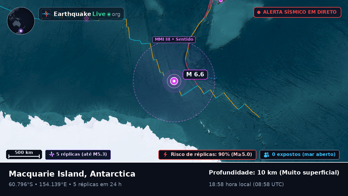 Oceano Antártico (Antarctica)