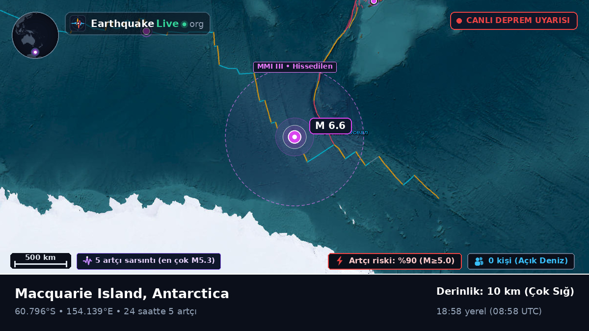 Güney Okyanusu (Antarctica)