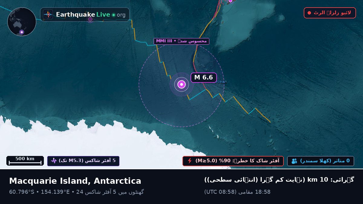 بحر منجمد جنوبی (Antarctica)