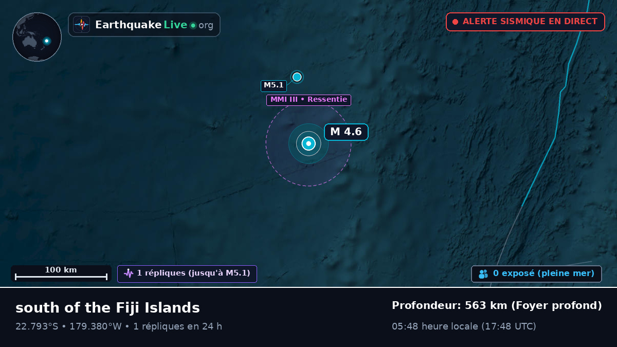 Océan Pacifique Sud (Tonga)