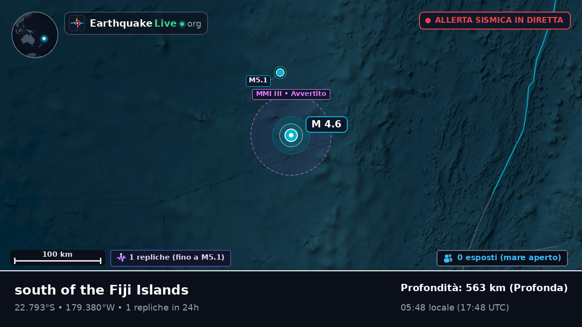 Oceano Pacifico meridionale (Tonga)