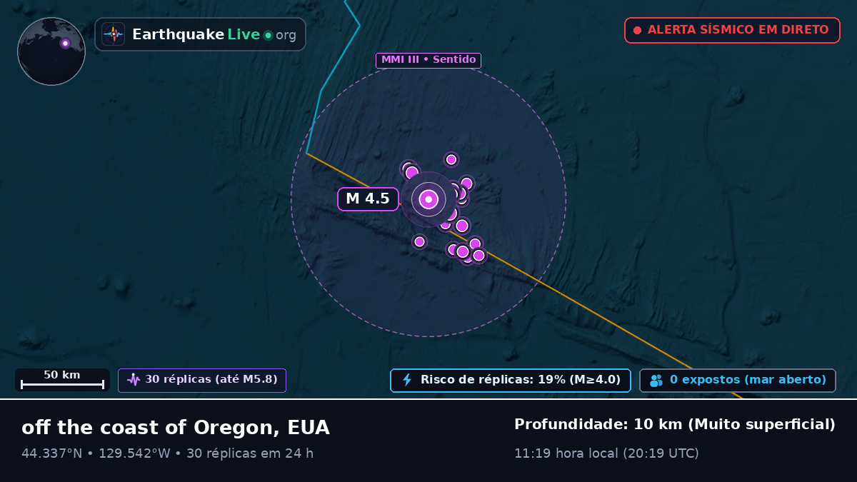 Oceano Pacífico Norte (EUA)