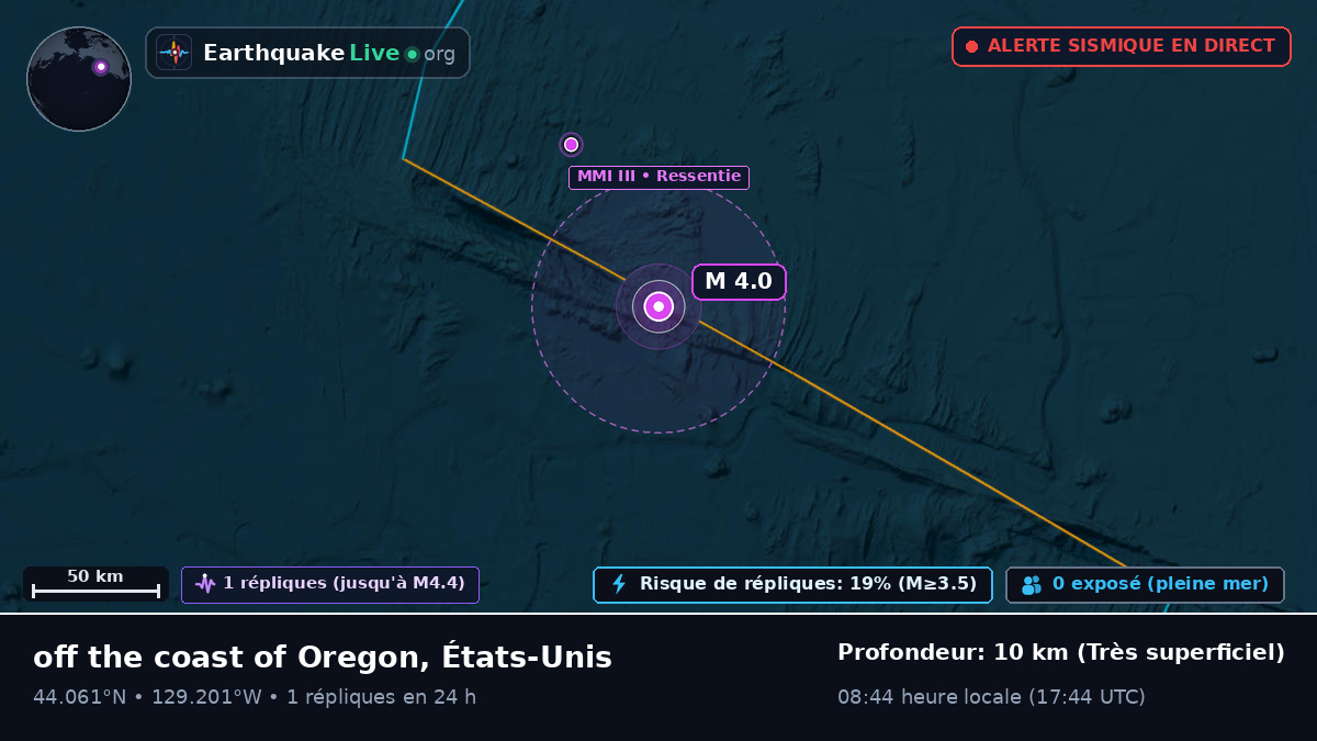 Océan Pacifique Nord (États-Unis)
