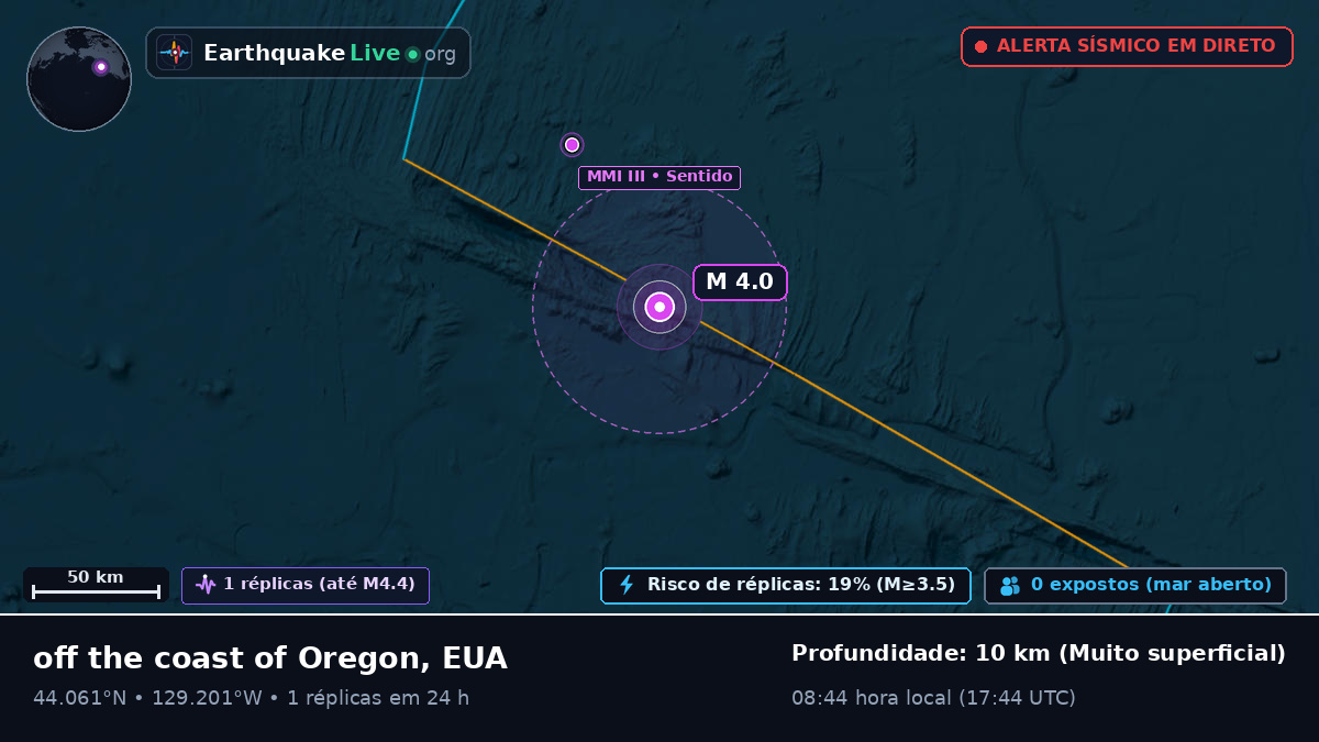 Oceano Pacífico Norte (EUA)