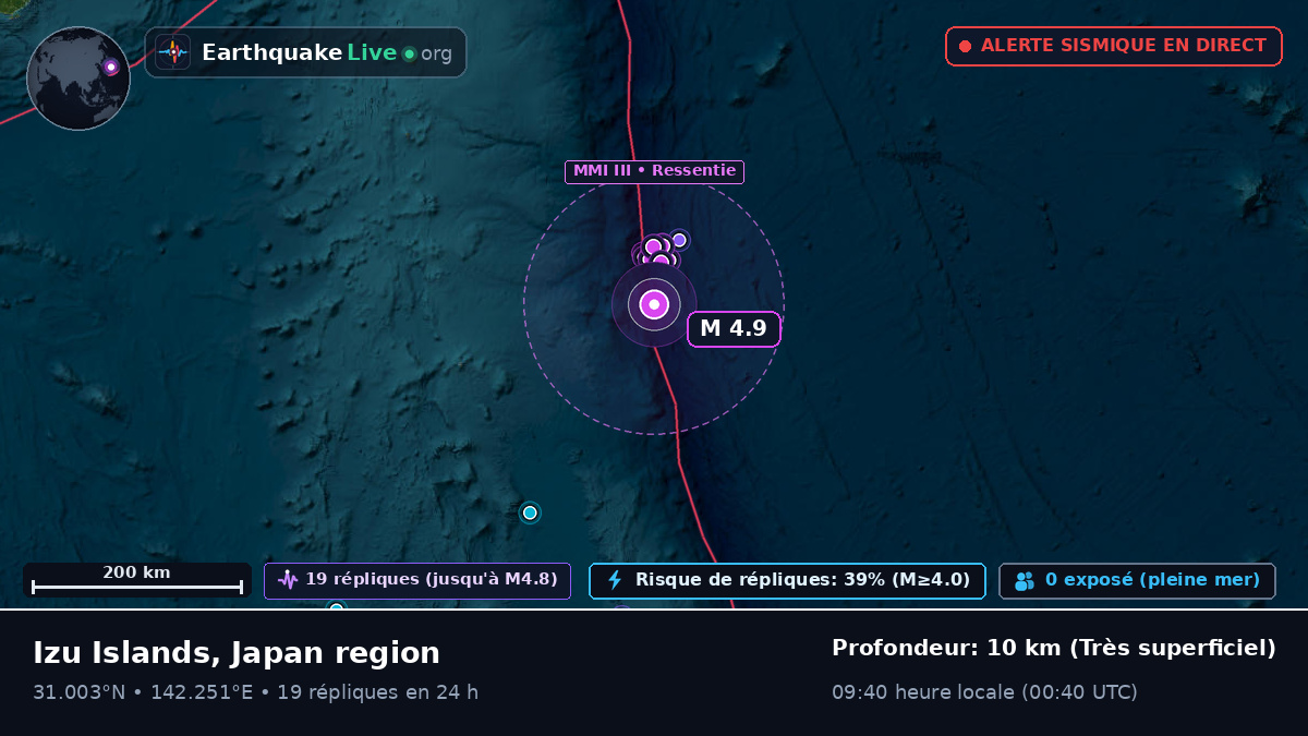 Océan Pacifique Nord (Japon)