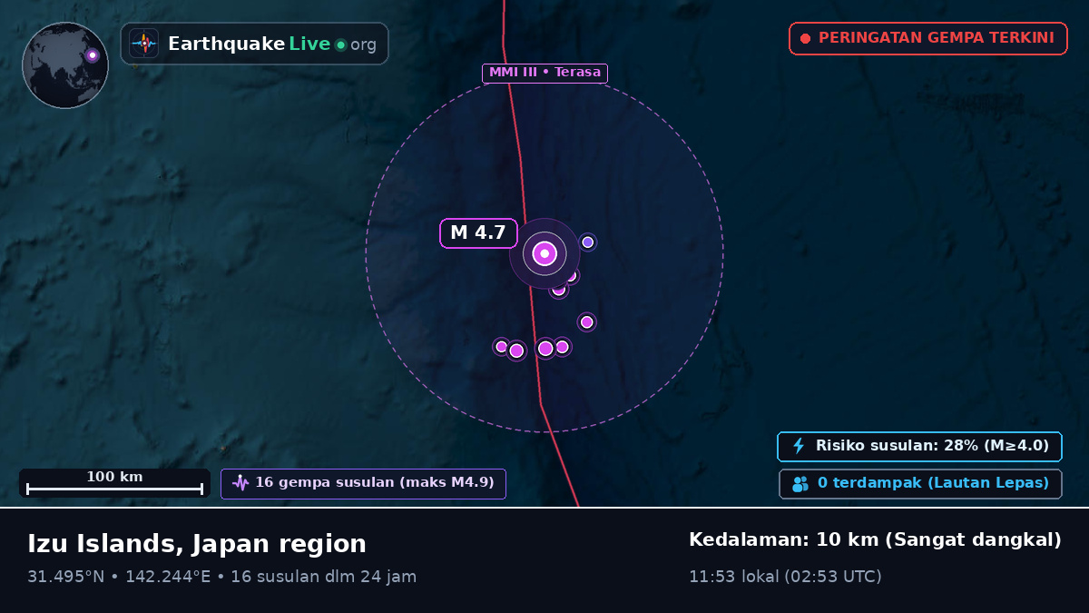 Samudra Pasifik Utara (Jepang)