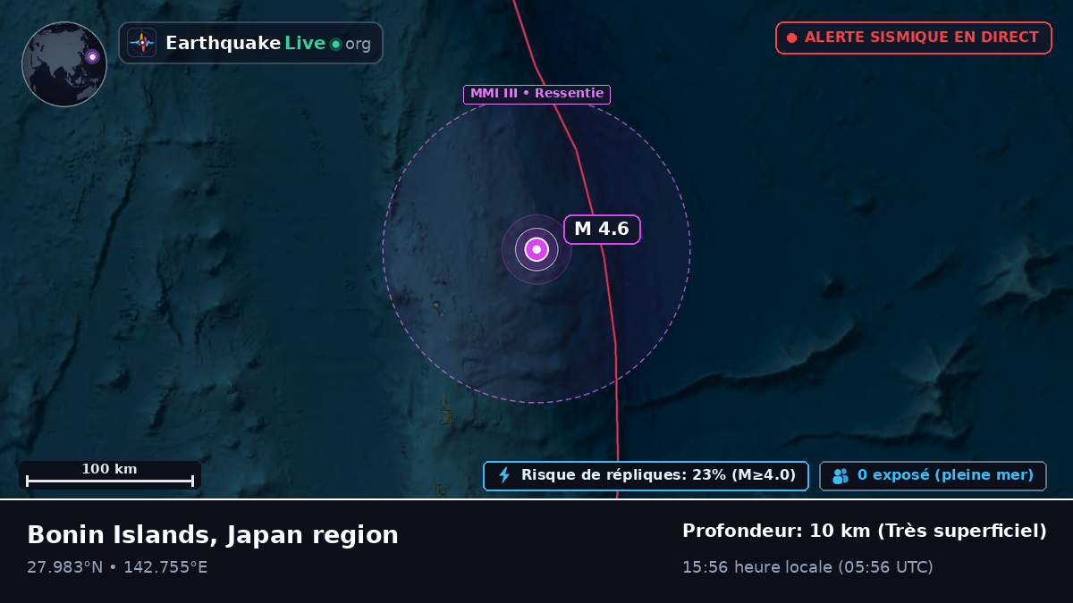 Océan Pacifique Nord (Japon)