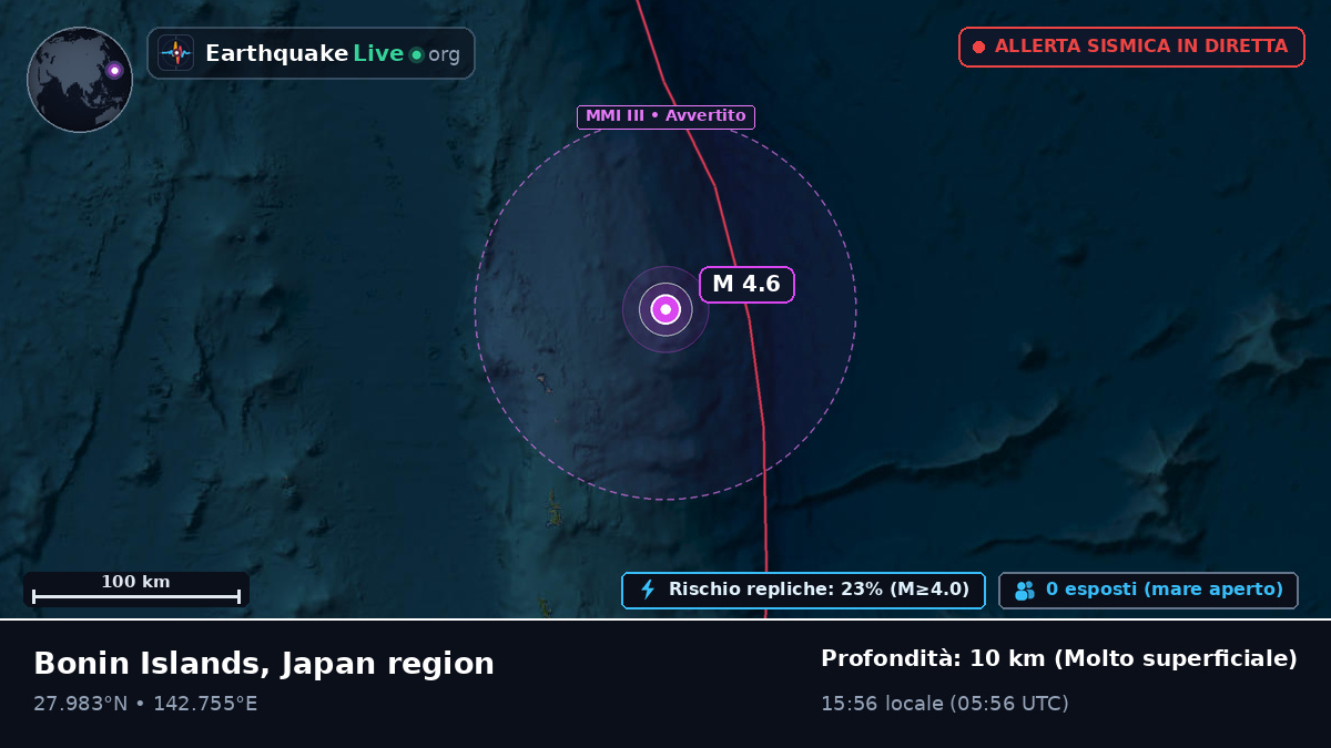 Oceano Pacifico settentrionale (Giappone)