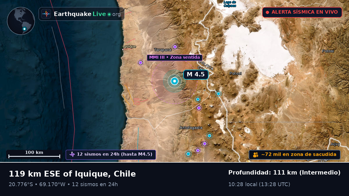 Tarapacá, Chile
