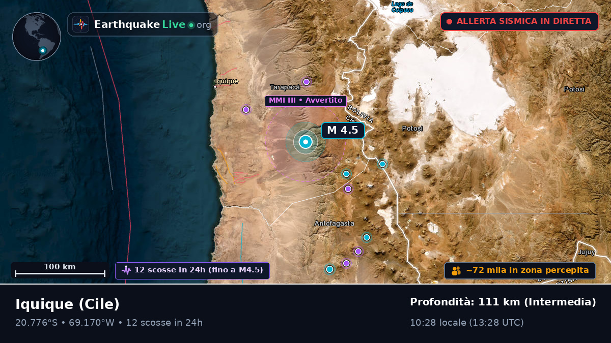 Tarapacá, Cile