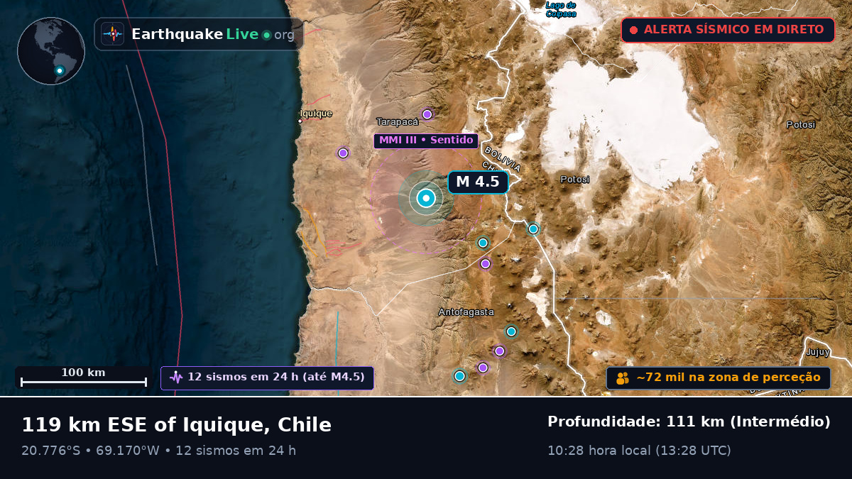 Tarapacá, Chile