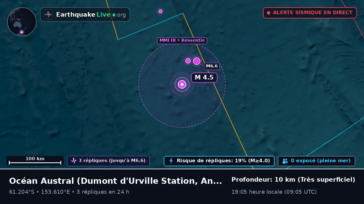 Océan Austral (Antarctica)
