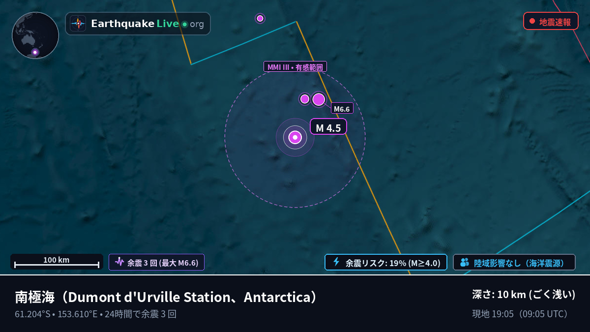 南極海 (Antarctica)