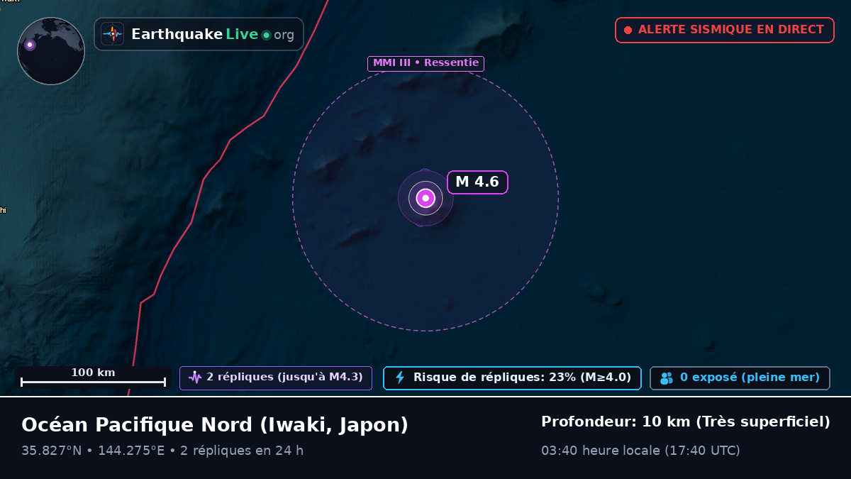 Océan Pacifique Nord (Japon)