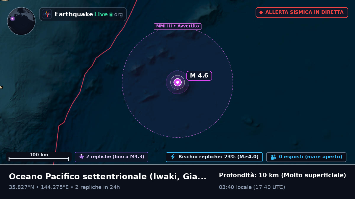 Oceano Pacifico settentrionale (Giappone)