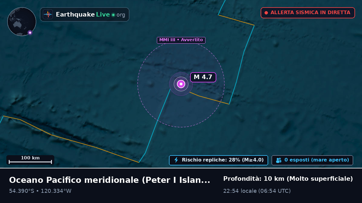 Oceano Pacifico meridionale (Antarctica)
