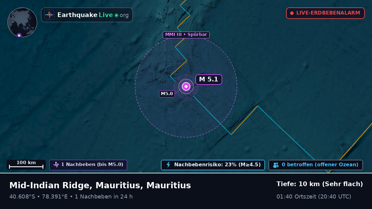 Indischer Ozean (Mauritius)