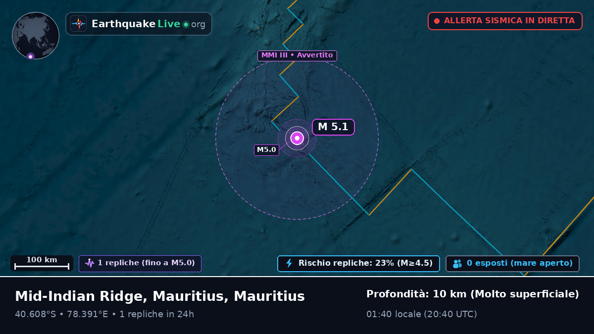 Oceano Indiano (Mauritius)