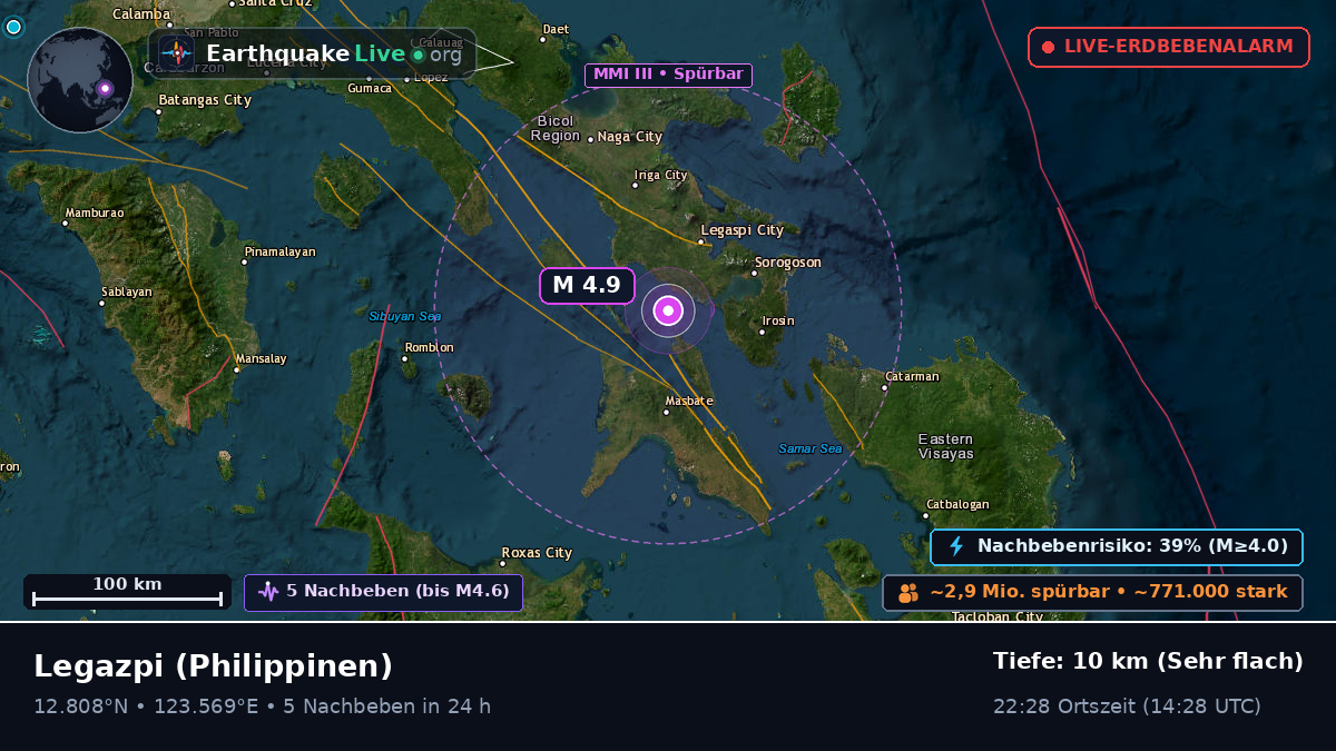 Albay, Philippinen