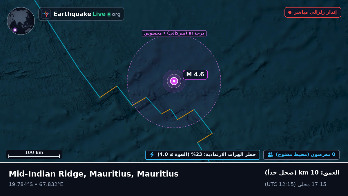 المحيط الهندي (Mauritius)