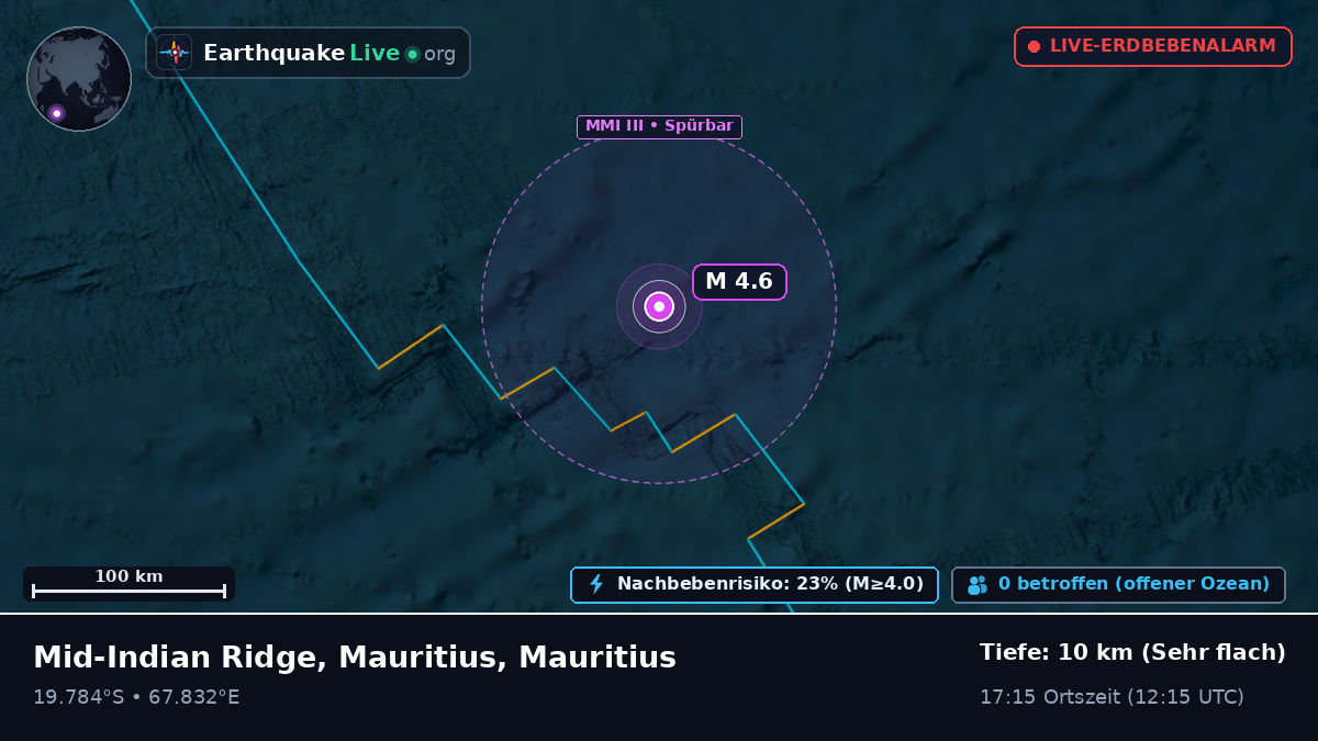 Indischer Ozean (Mauritius)
