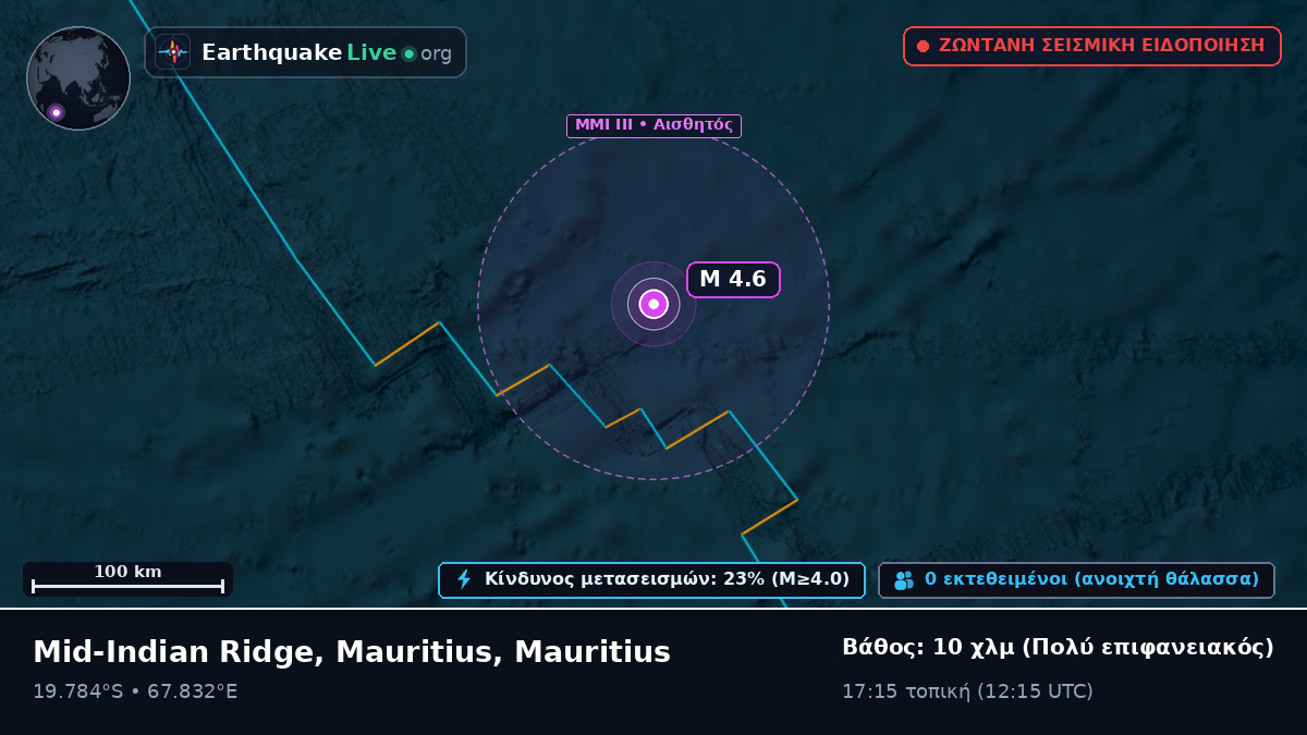 Ινδικός Ωκεανός (Mauritius)