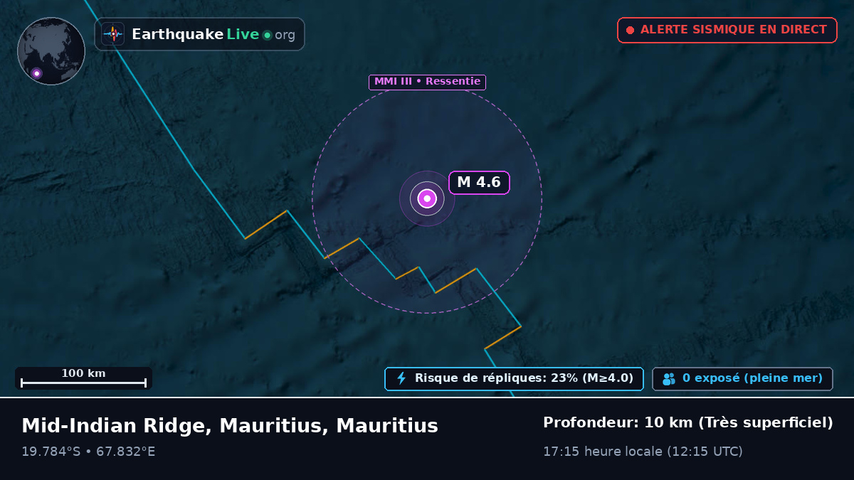 Océan Indien (Mauritius)