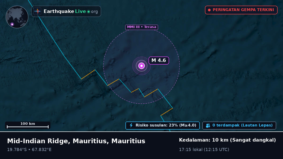 Samudra Hindia (Mauritius)