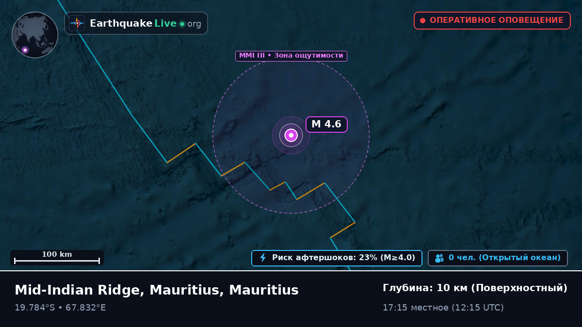 Индийский океан (Mauritius)