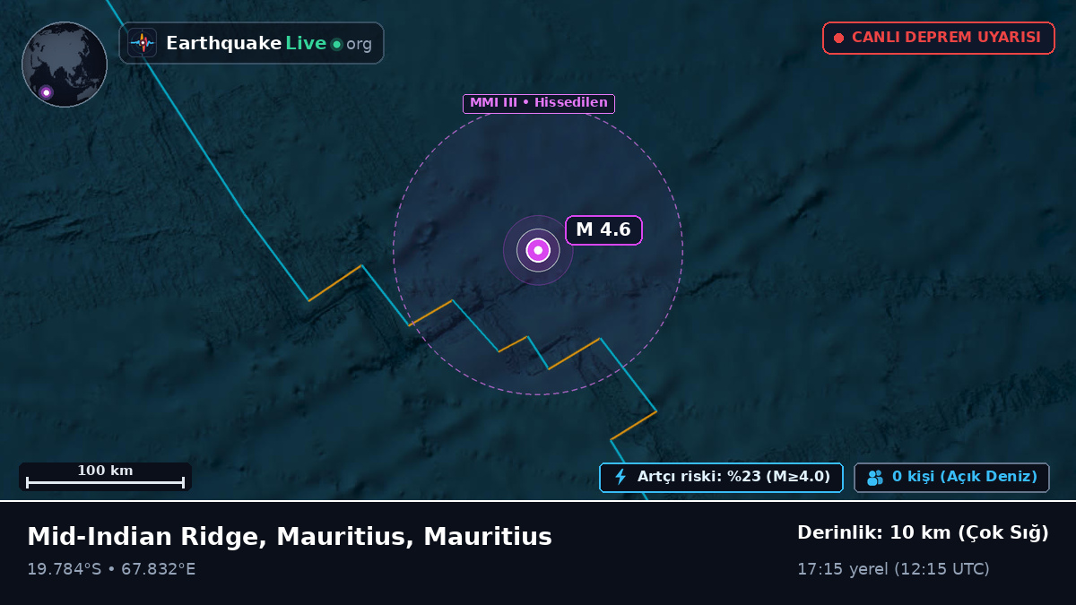Hint Okyanusu (Mauritius)