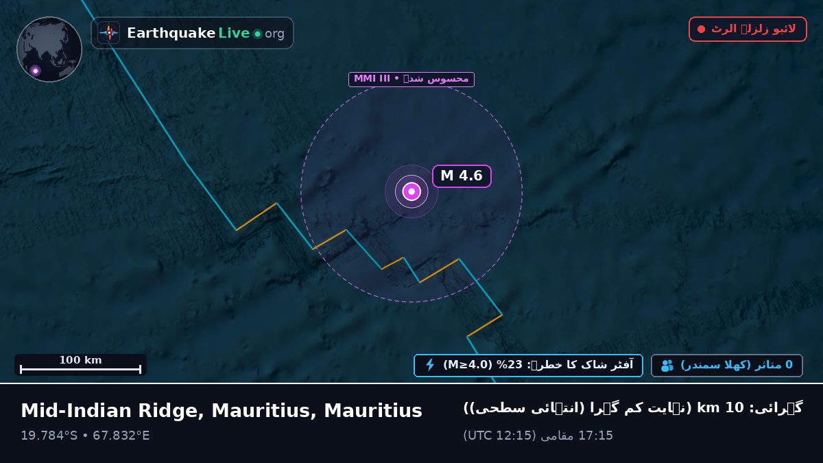 بحر ہند (Mauritius)