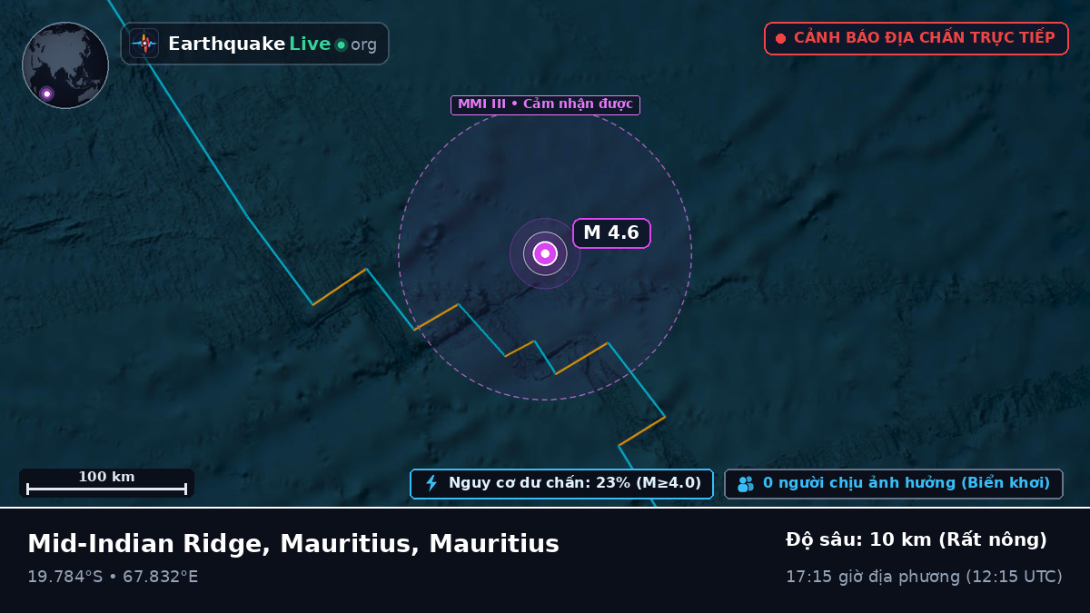 Ấn Độ Dương (Mauritius)