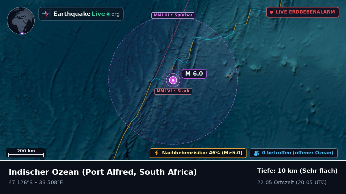 Indischer Ozean (South Africa)