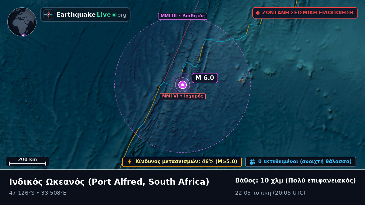 Ινδικός Ωκεανός (South Africa)