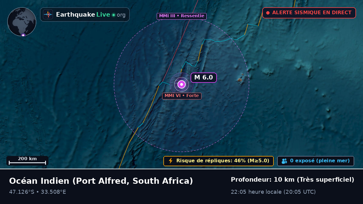 Océan Indien (South Africa)