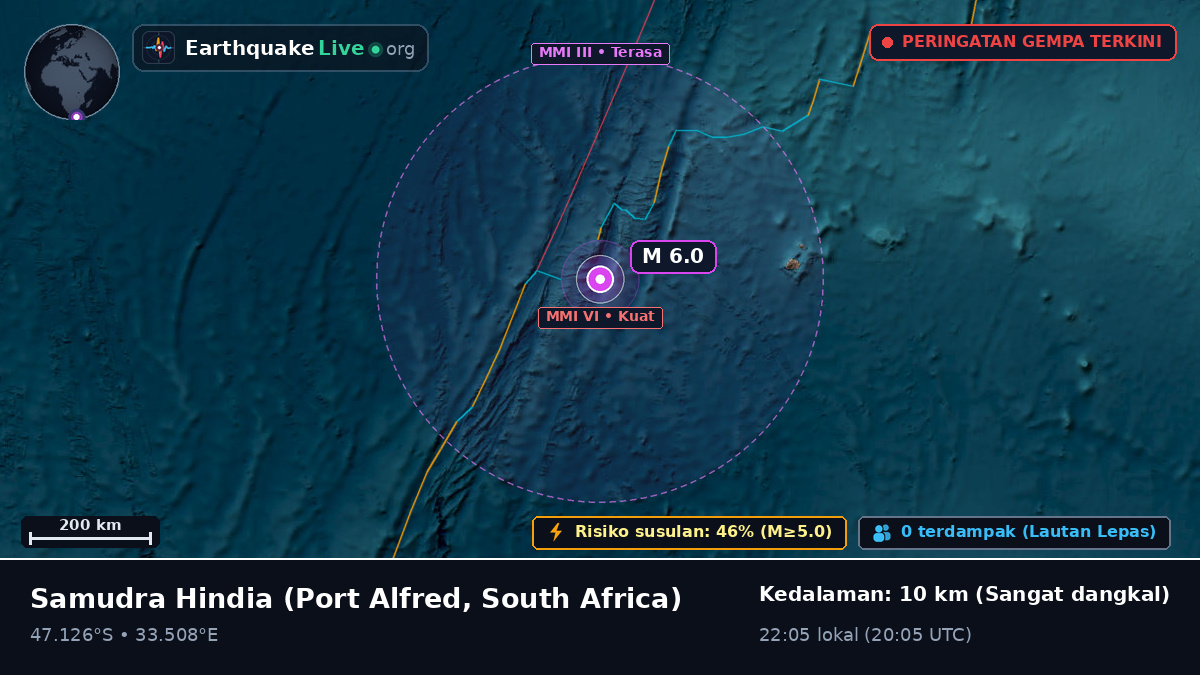 Samudra Hindia (South Africa)