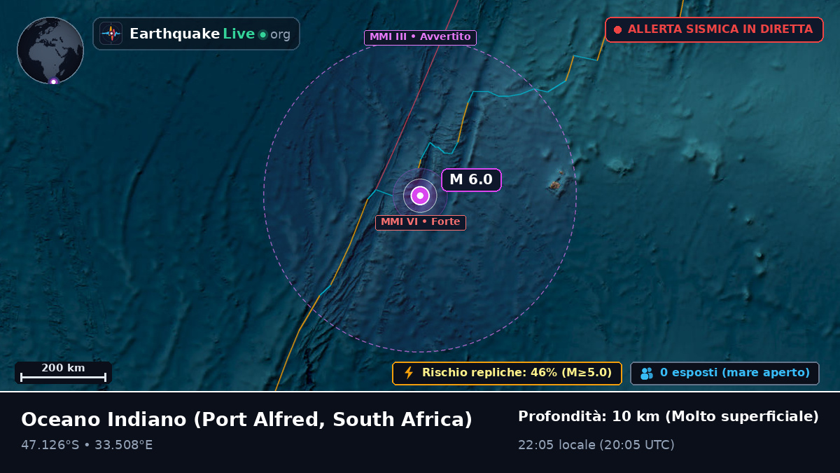 Oceano Indiano (South Africa)