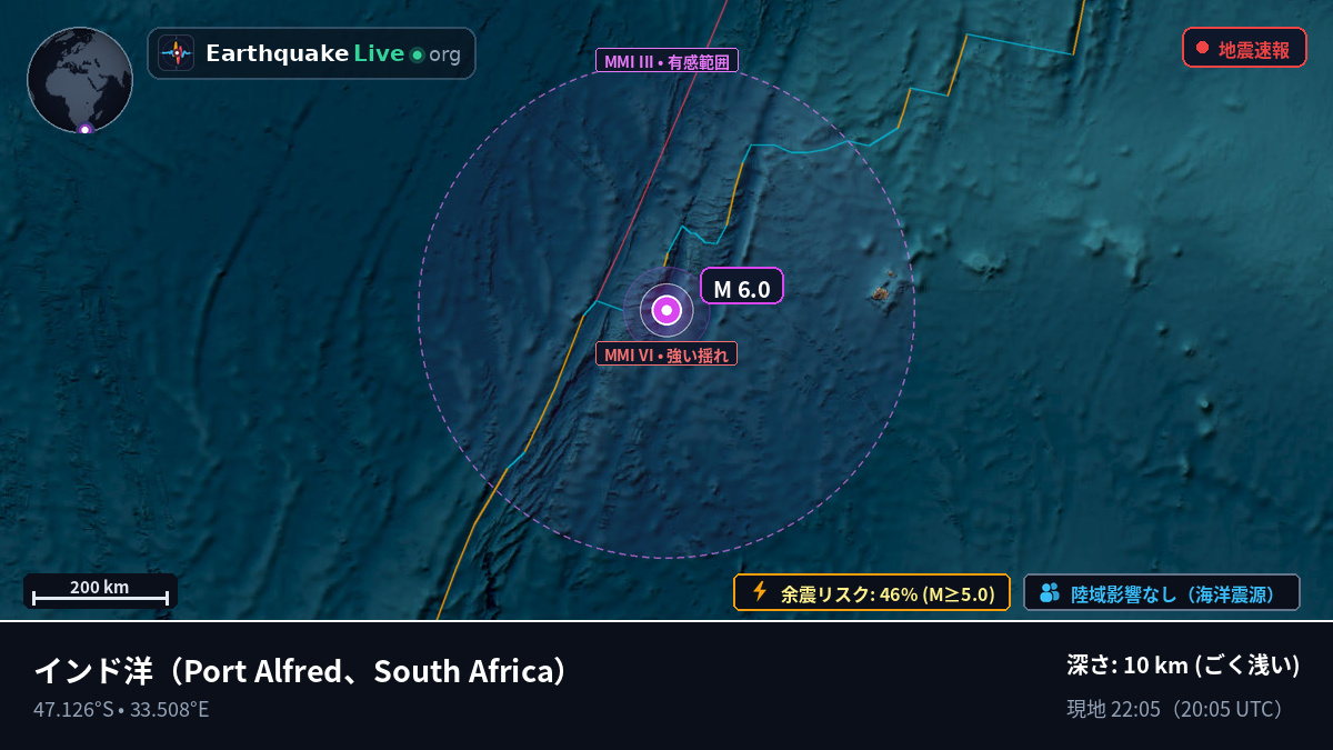 インド洋 (South Africa)