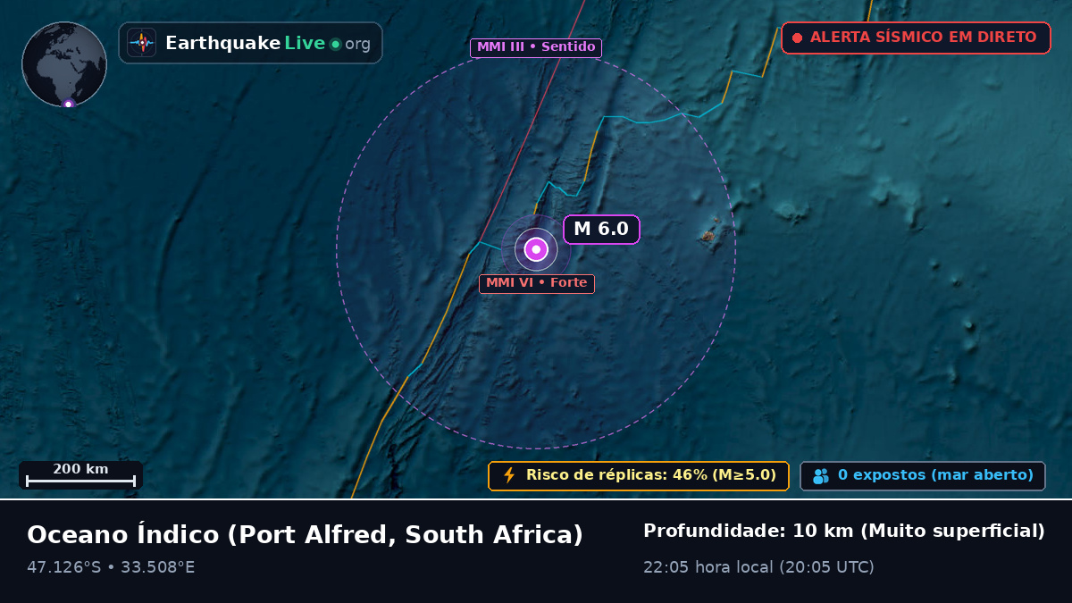 Oceano Índico (South Africa)