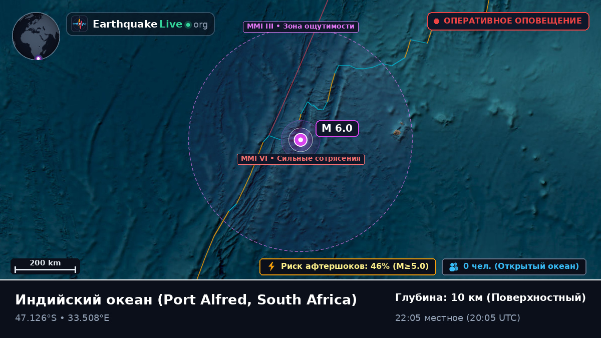 Индийский океан (South Africa)