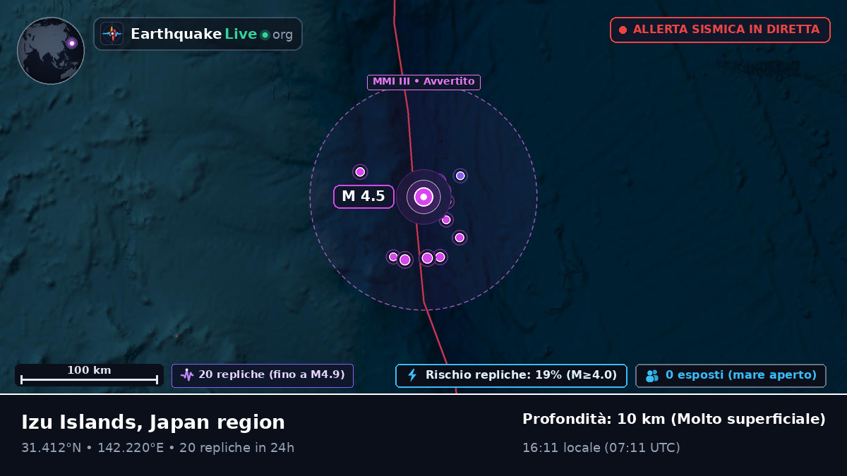 Oceano Pacifico settentrionale (Giappone)