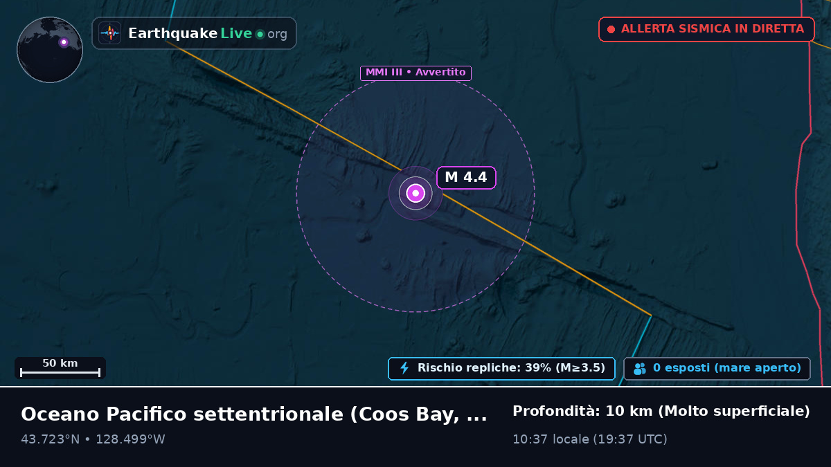 Oceano Pacifico settentrionale (Stati Uniti)