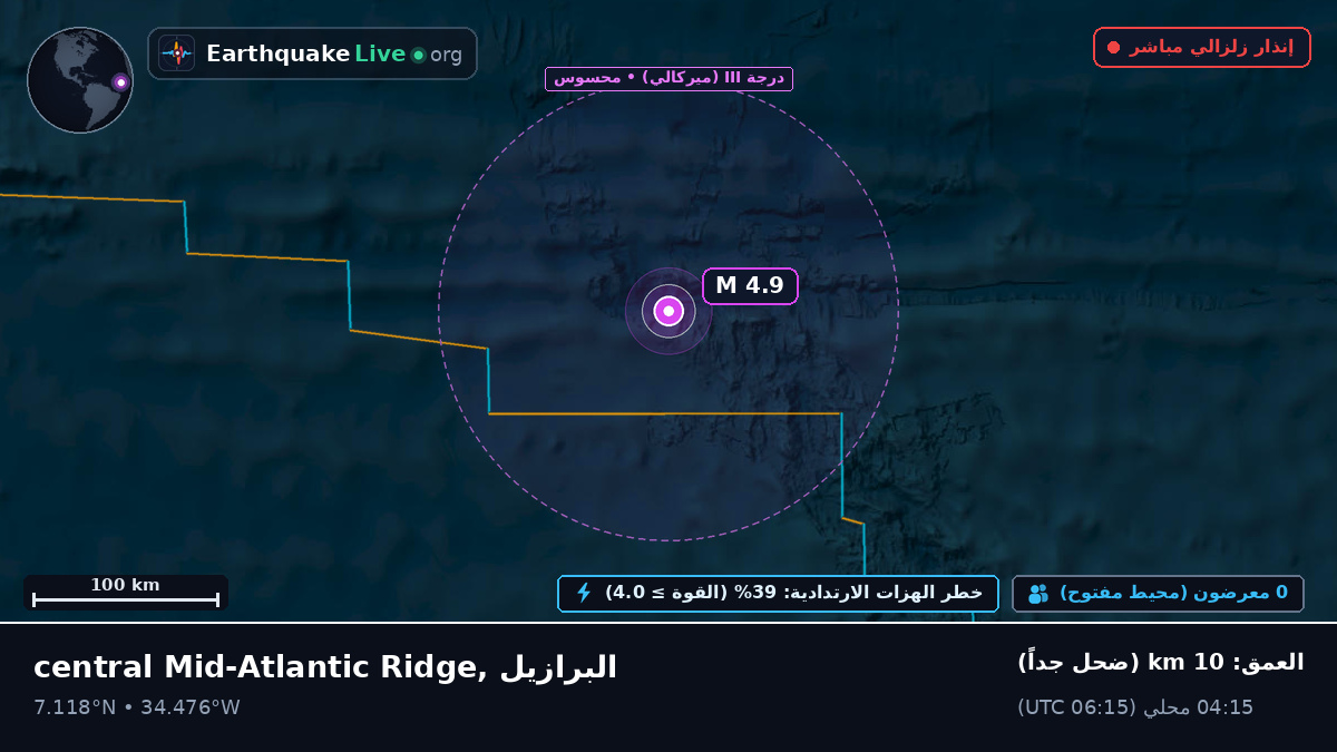شمال المحيط الأطلسي (البرازيل)
