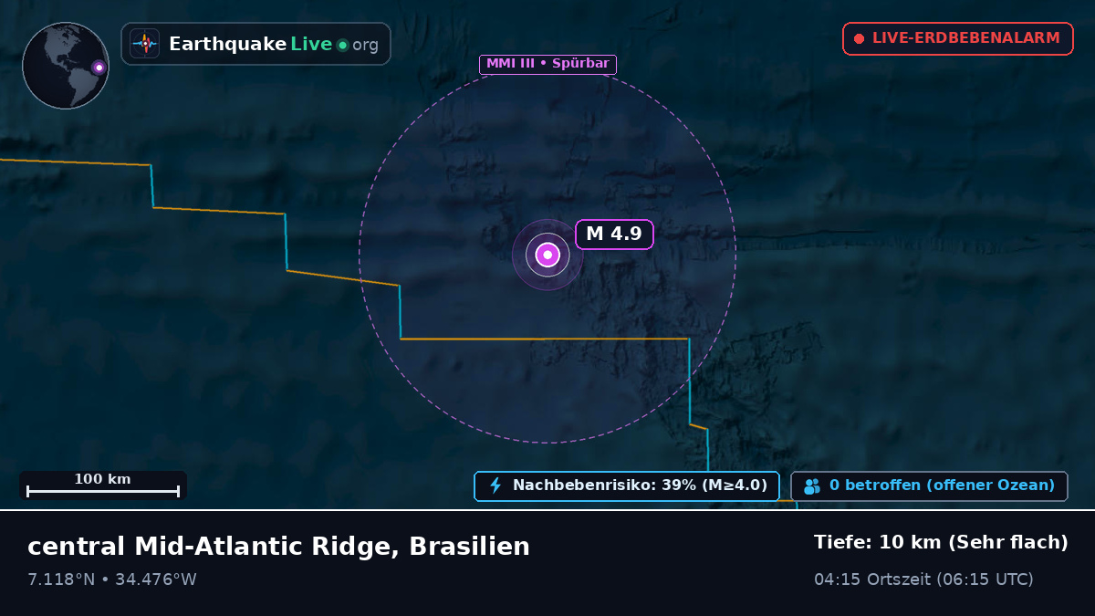 Nordatlantik (Brasilien)
