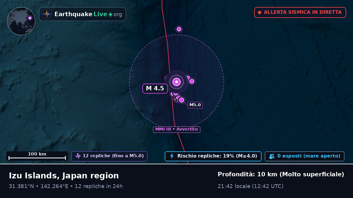 Oceano Pacifico settentrionale (Giappone)
