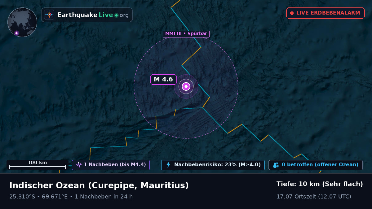 Indischer Ozean (Mauritius)