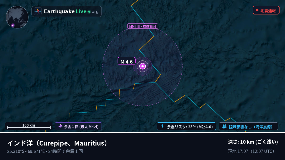 インド洋 (Mauritius)