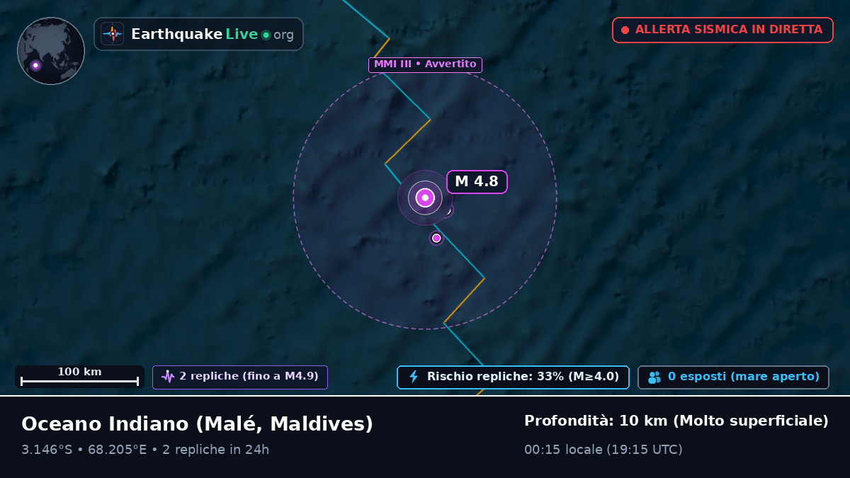 Oceano Indiano (Maldives)